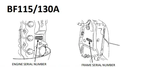 Honda BF115 BF130A serienummer
