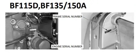 Honda BF115D BF135 BF150A serienummer