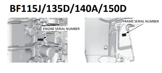 Honda BF115J BF135D BF140A BF150D serienummer