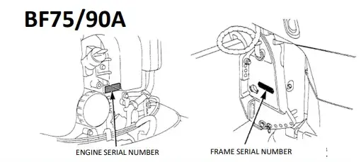 Honda BF75 BF90A serienummer