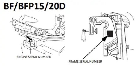 Honda BF15 BF20D serienummer