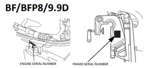 Honda BF8 BF9.9D serienummer