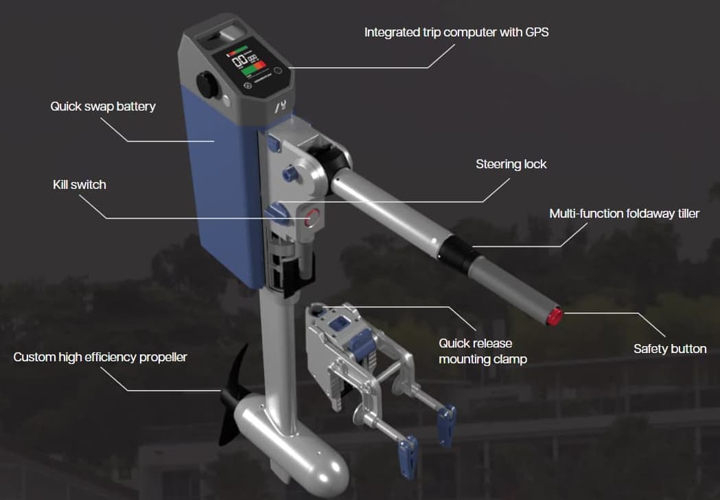 Momentum U2 Elutombordare Extra Batteri